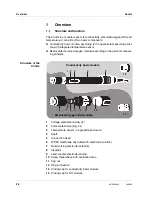 Preview for 4 page of wtw ConOx Operating Manual