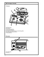 Preview for 4 page of wtw CR 3000 Operation Manual