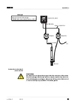 Preview for 43 page of wtw DIQ/S 181 Operating Manual