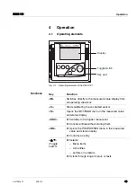 Preview for 45 page of wtw DIQ/S 181 Operating Manual