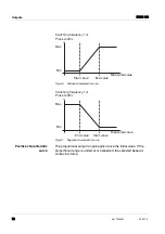 Preview for 72 page of wtw DIQ/S 181 Operating Manual