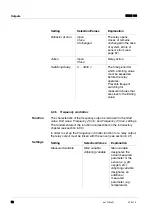 Preview for 78 page of wtw DIQ/S 181 Operating Manual