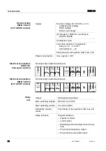 Preview for 94 page of wtw DIQ/S 181 Operating Manual