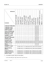 Предварительный просмотр 51 страницы wtw DIQ/S 182-MOD System Operating Manual