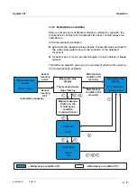 Предварительный просмотр 69 страницы wtw DIQ/S 182-MOD System Operating Manual