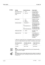 Предварительный просмотр 106 страницы wtw DIQ/S 182-MOD System Operating Manual