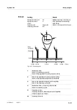 Предварительный просмотр 107 страницы wtw DIQ/S 182-MOD System Operating Manual