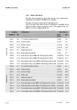 Предварительный просмотр 118 страницы wtw DIQ/S 182-MOD System Operating Manual