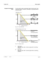 Preview for 97 page of wtw DIQ/S 182-PR System Operating Manual