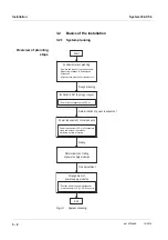 Предварительный просмотр 16 страницы wtw DIQ/S 182-XT-4 Operating Manual