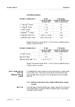 Preview for 19 page of wtw DIQ/S 182-XT-4 Operating Manual