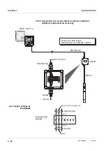 Preview for 66 page of wtw DIQ/S 182-XT-4 Operating Manual