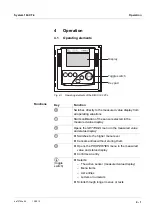 Preview for 69 page of wtw DIQ/S 182-XT-4 Operating Manual