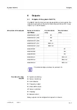 Preview for 93 page of wtw DIQ/S 182-XT-4 Operating Manual