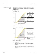 Preview for 104 page of wtw DIQ/S 182-XT-4 Operating Manual