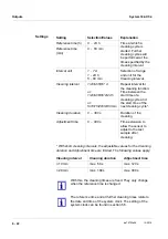 Preview for 114 page of wtw DIQ/S 182-XT-4 Operating Manual