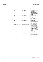 Preview for 124 page of wtw DIQ/S 182-XT-4 Operating Manual