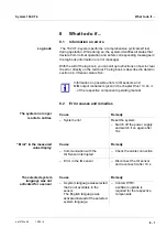 Preview for 129 page of wtw DIQ/S 182-XT-4 Operating Manual