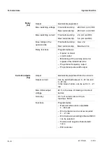 Preview for 136 page of wtw DIQ/S 182-XT-4 Operating Manual