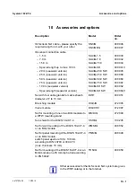 Preview for 145 page of wtw DIQ/S 182-XT-4 Operating Manual