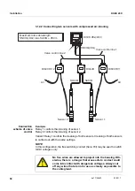 Предварительный просмотр 50 страницы wtw DIQ/S 282 Operating Manual