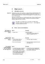 Предварительный просмотр 160 страницы wtw DIQ/S 282 Operating Manual