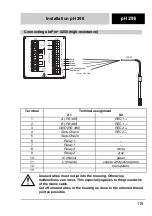 Предварительный просмотр 29 страницы wtw EcoLine pH 170 Operating Manual