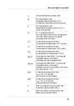 Preview for 35 page of wtw inoLab 740 Operating Manual