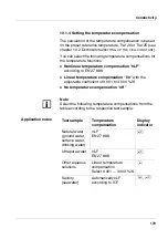 Preview for 179 page of wtw inoLab 740 Operating Manual