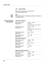 Preview for 258 page of wtw inoLab 740 Operating Manual