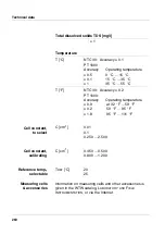 Preview for 260 page of wtw inoLab 740 Operating Manual