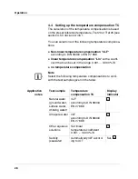 Preview for 28 page of wtw inoLab Cond 720 Operating Manual