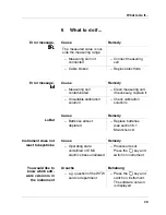 Предварительный просмотр 39 страницы wtw inoLab Cond 720 Operating Manual