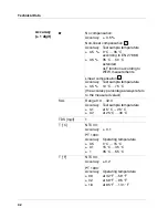 Предварительный просмотр 42 страницы wtw inoLab Cond 720 Operating Manual