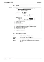 Предварительный просмотр 17 страницы wtw inoLab Multi 9310 IDS Operating Manual