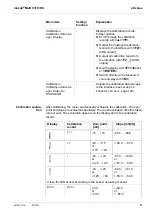 Предварительный просмотр 37 страницы wtw inoLab Multi 9310 IDS Operating Manual