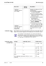 Предварительный просмотр 53 страницы wtw inoLab Multi 9310 IDS Operating Manual