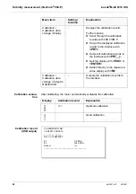 Предварительный просмотр 68 страницы wtw inoLab Multi 9310 IDS Operating Manual