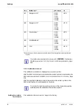 Предварительный просмотр 72 страницы wtw inoLab Multi 9310 IDS Operating Manual