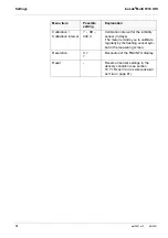 Предварительный просмотр 78 страницы wtw inoLab Multi 9310 IDS Operating Manual