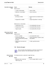 Предварительный просмотр 99 страницы wtw inoLab Multi 9310 IDS Operating Manual