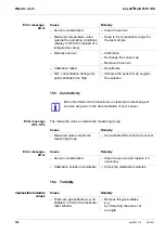 Предварительный просмотр 100 страницы wtw inoLab Multi 9310 IDS Operating Manual