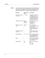 Preview for 26 page of wtw inoLab pH/ION 735 Operating Manual