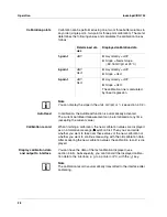 Preview for 28 page of wtw inoLab pH/ION 735 Operating Manual