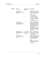 Preview for 63 page of wtw inoLab pH/ION 735 Operating Manual