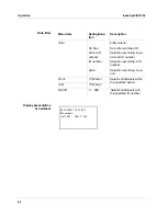 Preview for 64 page of wtw inoLab pH/ION 735 Operating Manual