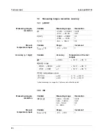 Preview for 84 page of wtw inoLab pH/ION 735 Operating Manual