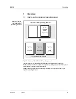 Preview for 5 page of wtw IQ SENSOR NET MIQ/R6 Operating Manual