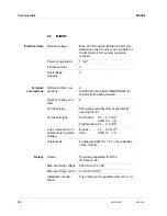 Preview for 20 page of wtw IQ SENSOR NET MIQ/R6 Operating Manual