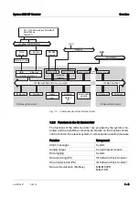 Предварительный просмотр 11 страницы wtw IQ SENSOR NET System 2020 XT Operating Manual